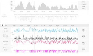 Publishing my data - putting the doubters to rest ;)